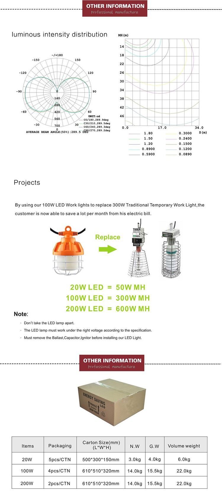 other imformation of work light other imformation of work light