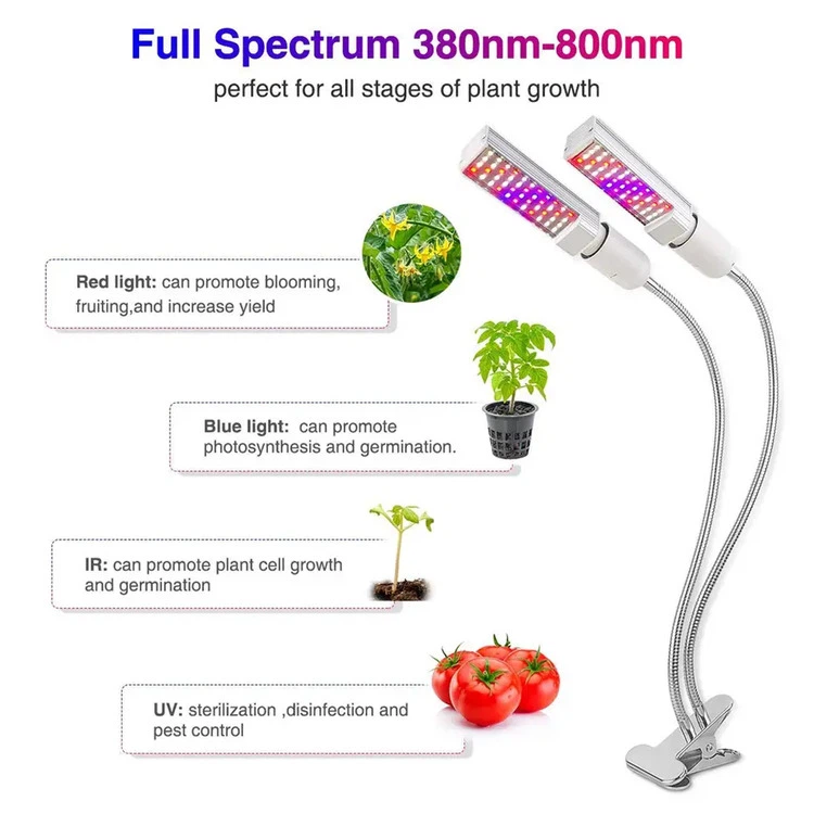 50W Upgraded Full Spectrum Plant Light 3 50W Upgraded Full Spectrum Plant Light 3
