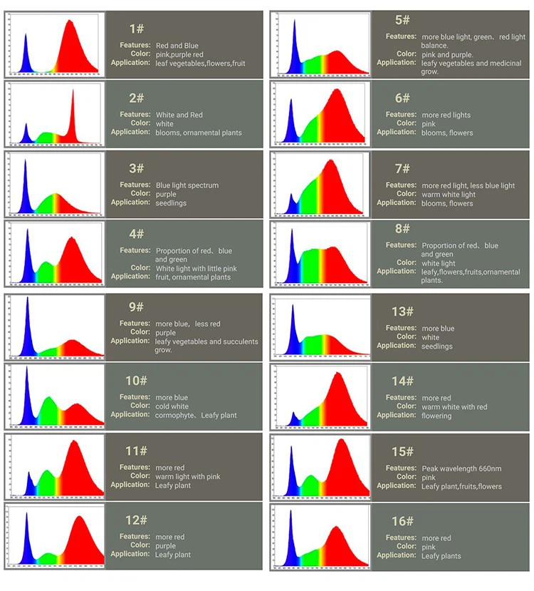 H58e4e571b822417481687b320f2700d1z H58e4e571b822417481687b320f2700d1z