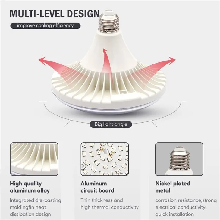 Blue 450nm Red 660nm Spectrum Led Solar Powered Grow Lights (2)