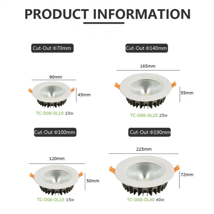 Downlight Cut Out