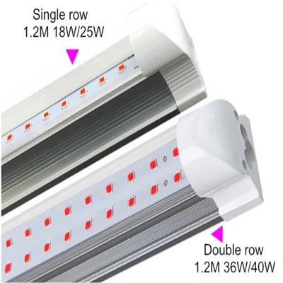 LED-Pflanzenwachstumslicht