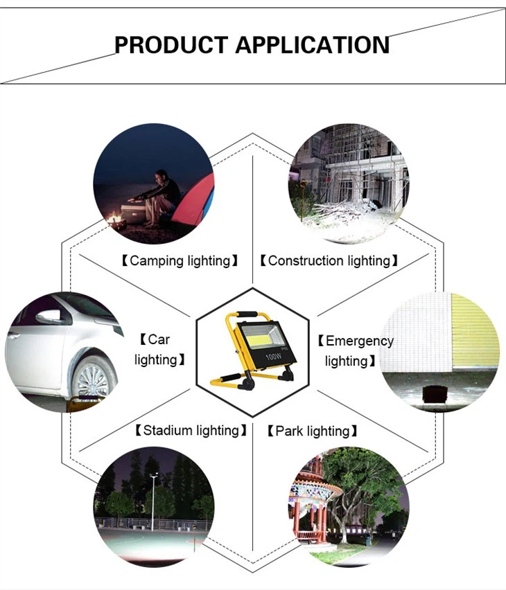 Solar Portable Battery Flood Lights